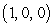 Compute the work done by the force field   along the curve C, where C is the helix   from   to   . A)    B)    C)    D)   