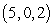 Evaluate   for   and C is the quarter circle from   to   . A)  0 B)    C)    D)   