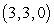 Use Stokes' Theorem to compute   for   and C is the square   to   to   to   . A)    B)    C)    D)  0