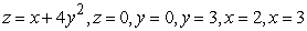 Find the volume of the solid bounded by the given surfaces.   A)    B)    C)  117 D)  351