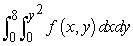 Change the order of integration.   A)    B)    C)    D)   