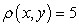 <strong>Find the mass and moments of inertia I<sub>x</sub> and I<sub>y</sub> for a lamina in the shape of the region bounded by and with density .</strong> A) B) C) D)