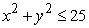 Use polar coordinates to evaluate   where R is the disk   .   A)    B)    C)    D)   