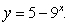 Find a transformation from a rectangular region S in the uv-plane to the region R which is bounded by   and   A)    B)    C)    D)   