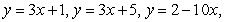 Use a transformation to evaluate the double integral over the region R which is bounded by   and     A)    B)    C)    D)   