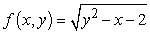 Describe and sketch the domain of the function.   A)      B)      C)      D)     