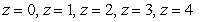 Sketch the indicated traces of   .  