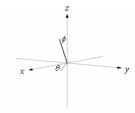 Use a graphing utility to sketch the graph of   . Use the viewpoint   and   (see figure) .     A)    B)    C)    D)   