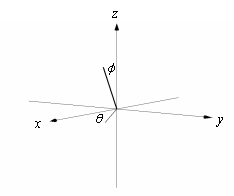 Use a graphing utility to sketch the graph of   . Use the viewpoint   and   (see figure) .     A)    B)    C)    D)   