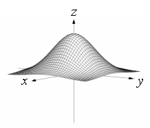 Match the surface to its contour plot.   A)    B)    C)    D)   