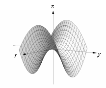 Match the surface to its contour plot.   A)    B)    C)    D)   