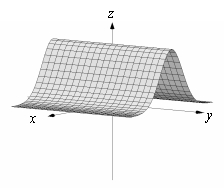 Match the surface to its contour plot.   A)    B)    C)    D)   