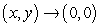 Use polar coordinates to find the indicated limit, if it exists. Note that   is equivalent to   .   A)  0 B)  1 C)  -1 D)  The limit is undefined.
