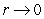 Use polar coordinates to find the indicated limit, if it exists. Note that   is equivalent to   .   A)  0 B)  1 C)  -1 D)  The limit is undefined.