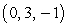 Compute the directional derivative of   at   in the direction of   A)    B)    C)    D)   