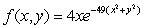 Locate all critical points and classify them.   A)    local minimum;   saddle;   local maximum B)    local maximum;   saddle;   local minimum C)    local minimum;   local maximum D)    local maximum;   local minimum