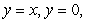 Find the absolute extrema of   on the region bounded by   and   A)    (absolute maximum) ;   (absolute minimum)  B)    (absolute maximum) ;   (absolute minimum)  C)    (absolute maximum) ;   (absolute minimum)  D)    (absolute maximum) ;   (absolute minimum) 
