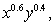 Suppose that on a fixed budget of $400 you buy x units of product A purchased at $20 apiece and y units of product B purchased at $20 apiece. For the utility function   find x and y that maximize the utility function. A)      B)      C)      D)     