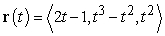 Use graphing technology to sketch the curve traced out by the given vector-valued function.   Use the viewpoint   and   (see figure below) .   A)    B)    C)    D)   