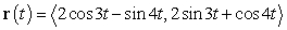 Use graphing technology to sketch the curve traced out by the given vector-valued function.   A)    B)    C)    D)   