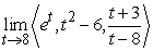 Find the limit if it exists.   A)    B)    C)    D)  does not exist