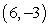 Which of the following is an arc length parameterization of the given two-dimensional curve? The line segment from   to   A)    B)    C)    D)   