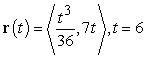 Find the unit tangent vector to the curve at the indicated point.   A)    B)    C)    D)   