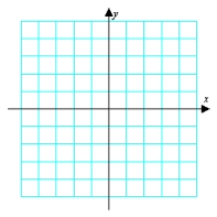 Sketch the curve and find any points of maximum or minimum curvature.     A)  maximum curvature:   ; minimum curvature:   B)  maximum curvature:   ; minimum curvature:   C)  maximum curvature:   and   ; no minimum curvature D)  maximum curvature:   ; no minimum curvature