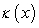 Graph the curvature function   for   and find the limit of the curvature as   .     A)      B)      C)      D)     