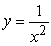 Graph the curvature function   for   and find the limit of the curvature as   .     A)      B)      C)      D)     