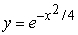 Use the graph of   below to predict whether the curvature would be larger at   or   .   A)    B)    C)   