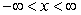 Sketch a plausible curve with domain   that has the curvature function graphed below.  