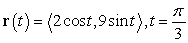 Find the unit normal vector at the given point.   A)    B)    C)    D)   