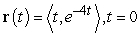 Find the osculating circle at the given point.   A)    B)    C)    D)  There is no osculating circle at the given point.