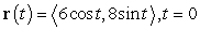 Find the osculating circle at the given point.   A)    B)    C)    D)   