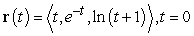 Determine whether the speed of the object is increasing, decreasing, or constant at the given point.   A)  increasing B)  decreasing C)  constant
