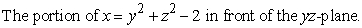 Which of the following is a parametric representation of the given surface?   [Assume the axes are oriented as shown in the figure below.]   A)    B)    C)    D)   