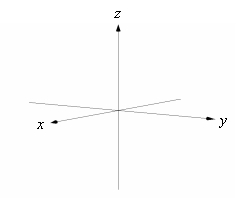 Which of the following is a parametric representation of the given surface?   [Assume the axes are oriented as shown in the figure below.]   A)    B)    C)    D)   