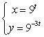 Find an x-y equation for the given parametric equations.   A)    B)    C)    D)   