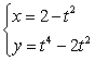 Use a CAS or graphing calculator to sketch the plane curve defined by the given parametric equations. Use a window size of [-5, 5] by [-5, 5].   A)    B)    C)    D)   