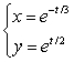 Use a CAS or graphing calculator to sketch the plane curve defined by the given parametric equations. Use a window size of [-5, 5] by [-5, 5].   A)    B)  17   C)    D)   
