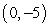 Find parametric equations describing the given curve. The line segment from   to  