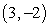 Find parametric equations describing the given curve. The line segment from   to  