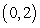 Find parametric equations describing the given curve. The portion of the parabola   from   to  