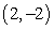 Find parametric equations describing the given curve. The portion of the parabola   from   to  