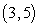 Find parametric equations describing the given curve. The circle of radius 5 centered at   , drawn counterclockwise