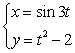 Which graph below corresponds to the given parametric equations?   A)    B)    C)    D)   