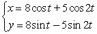 Find the speed of the object each time it crosses the x-axis. Show all your work.  