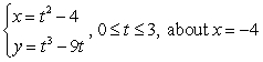 Compute the surface area of the surface obtained by revolving the given curve about the indicated axis.   A)  563.25 B)  156.87 C)  840.14 D)  76.91
