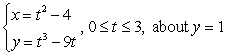 Compute the surface area of the surface obtained by revolving the given curve about the indicated axis.   A)  989.5894 B)  184.000 C)  690.6874 D)  549.4286